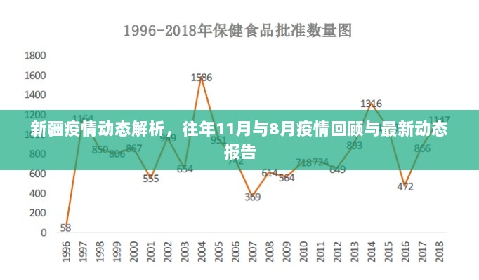 2024年12月 第886页