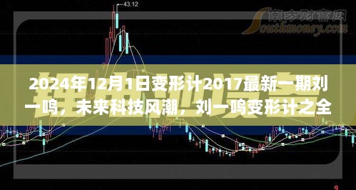 2024年12月1日变形计2017最新一期刘一鸣，未来科技风潮，刘一鸣变形计之全新智能科技产品亮相