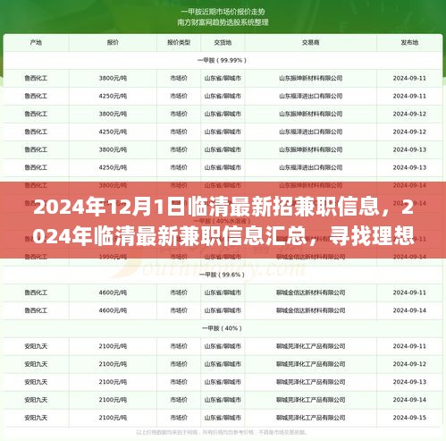 2024年临清最新兼职信息汇总，寻找理想兼职，一站式平台