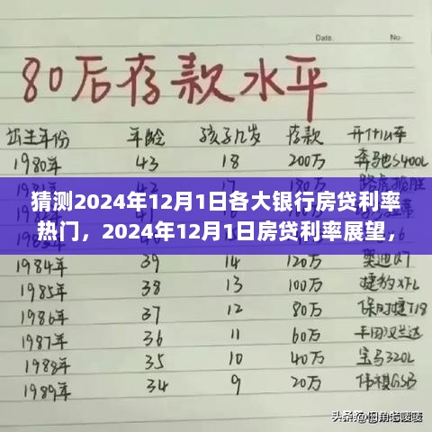 2024年12月1日房贷利率展望，银行策略与市场的博弈