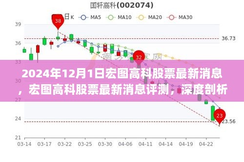 2024年12月1日宏图高科股票最新消息，宏图高科股票最新消息评测，深度剖析产品特性与用户体验