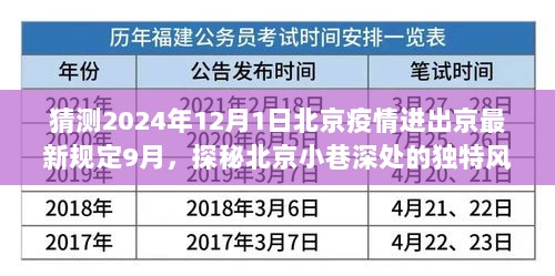 猜测2024年12月1日北京疫情进出京最新规定9月，探秘北京小巷深处的独特风味，隐藏在疫情下的特色小店与未来进出京规定猜想