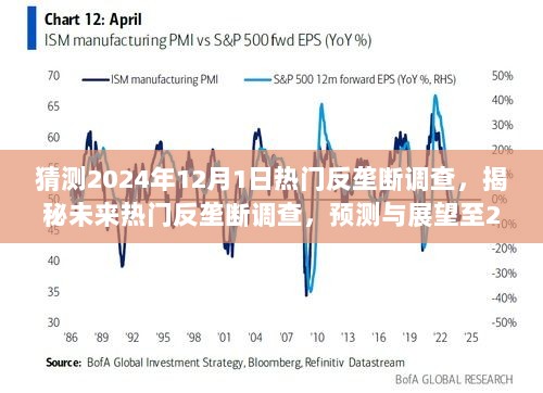 揭秘未来热门反垄断调查，预测与展望至2024年12月1日的新动态与趋势分析