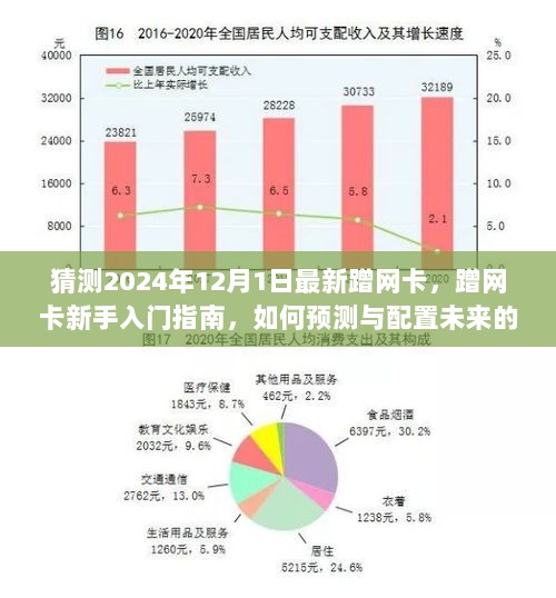 新手入门指南，预测与配置未来网络硬件——以蹭网卡为例（2024年最新蹭网卡介绍）