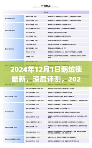 2024年鹅绒锁最新技术深度解析与用户体验报告