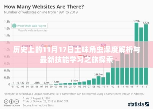 历史上的11月17日土味角虫深度解析与最新技能学习之旅探索