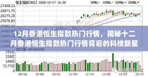 揭秘十二月香港恒生指数热门行情背后的科技新星，智能投资引领未来趋势