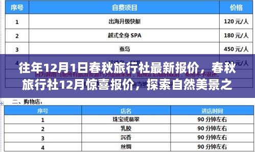 春秋旅行社12月惊喜报价，探索自然美景之旅，寻找内心的平和宁静之旅