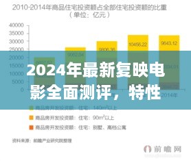 2024年最新复映电影全面测评，特性、体验、竞争分析与用户群体深度剖析