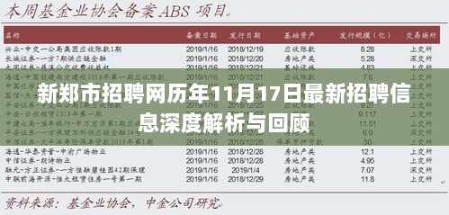 新郑市招聘网历年11月17日最新招聘信息深度解析与回顾