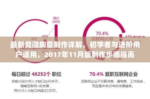 最新党徽胸章制作详解，初学者与进阶用户适用，2017年11月版制作步骤指南