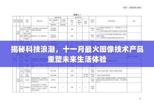 揭秘科技浪潮，十一月最火图像技术产品重塑未来生活体验