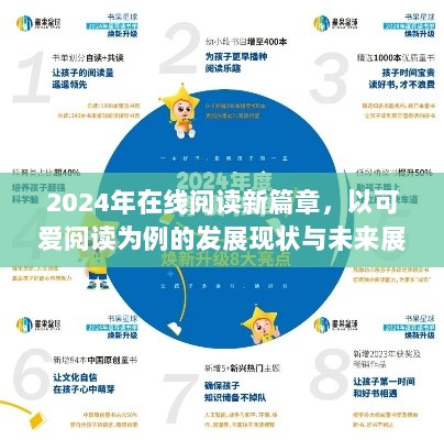 2024年在线阅读新篇章，以可爱阅读为例的发展现状与未来展望