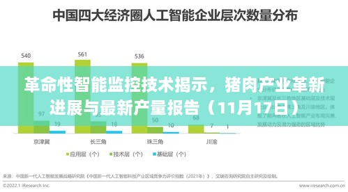 革命性智能监控技术揭示，猪肉产业革新进展与最新产量报告（11月17日）