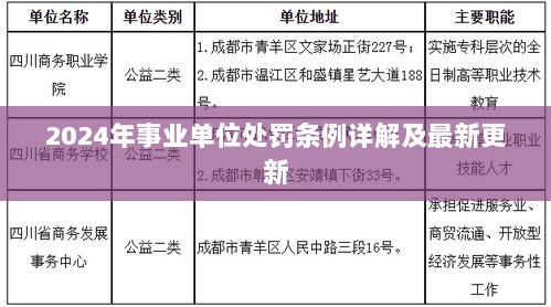 2024年事业单位处罚条例详解及最新更新