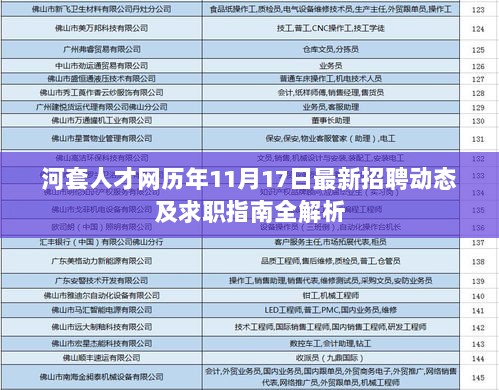 河套人才网历年11月17日最新招聘动态及求职指南全解析