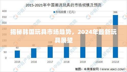 2024年12月3日 第31页