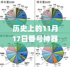 历史上的11月17日番号神器深度解读，影响与最新动态揭秘