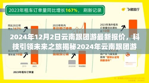 揭秘2024年云南跟团游最新报价，科技引领智能之旅