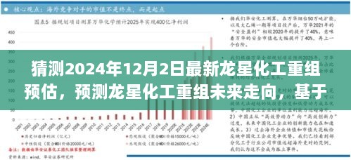 基于行业趋势与数据分析的探讨，预测龙星化工重组走向与最新重组预估（至2024年12月）