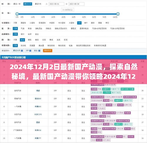 探索自然秘境，最新国产动漫带你启程心灵之旅，2024年12月独家呈现