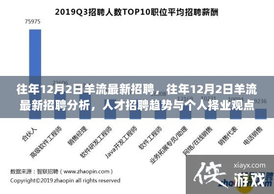 羊流最新招聘趋势与个人择业观点分析，历年12月2日招聘动态概览