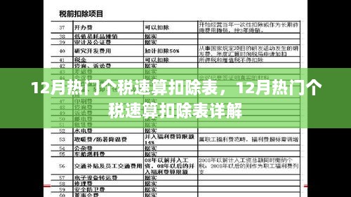 12月热门个税速算扣除表详解及使用方法指南