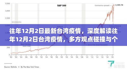 台湾疫情深度解读，多方观点碰撞与个人立场阐述，往年12月2日最新数据解析