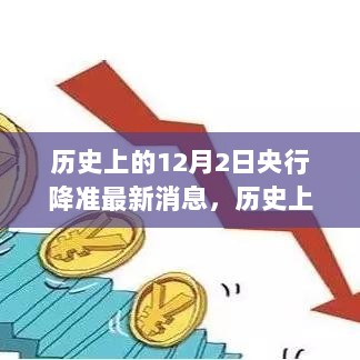 历史上的12月2日央行降准深度解读与最新消息分析