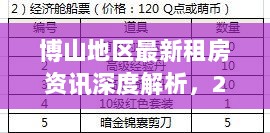 博山地区最新租房资讯深度解析，2024年11月17日租赁市场概览