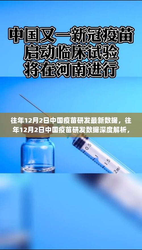 往年12月2日中国疫苗研发数据与深度解析，某某观点下的疫苗进展探析