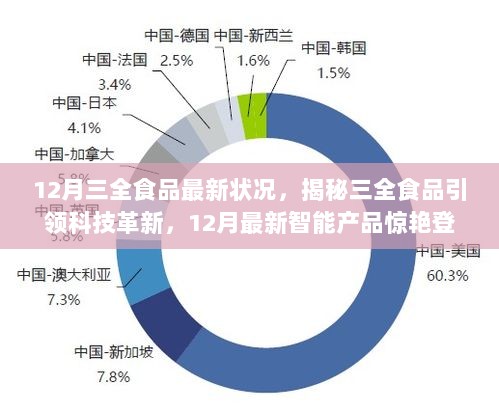 揭秘三全食品科技革新，最新智能产品亮相，体验未来食品科技之美！