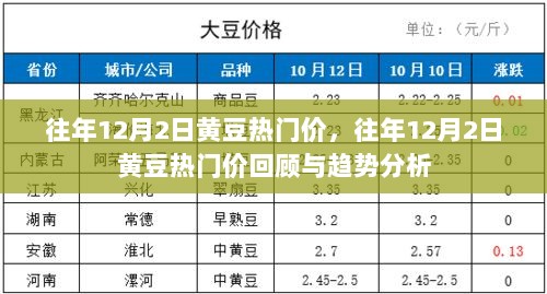 往年12月2日黄豆热门价回顾与趋势预测