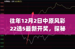 中原风彩小店奇遇记，12月2日最新开奖探秘小巷独特风韵