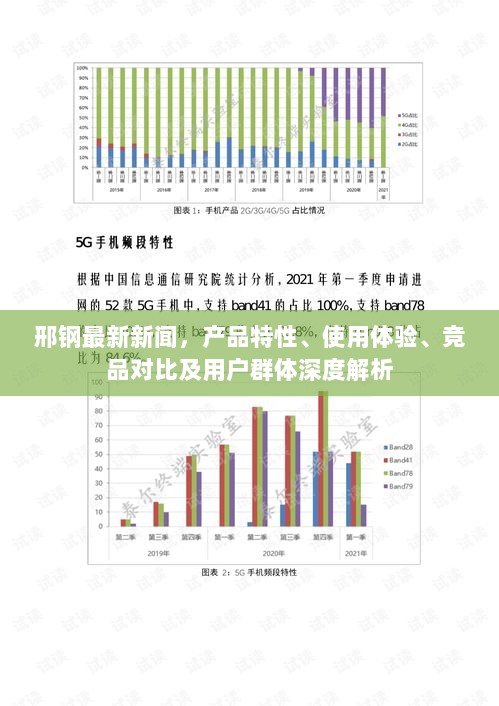 邢钢最新新闻，产品特性、使用体验、竞品对比及用户群体深度解析