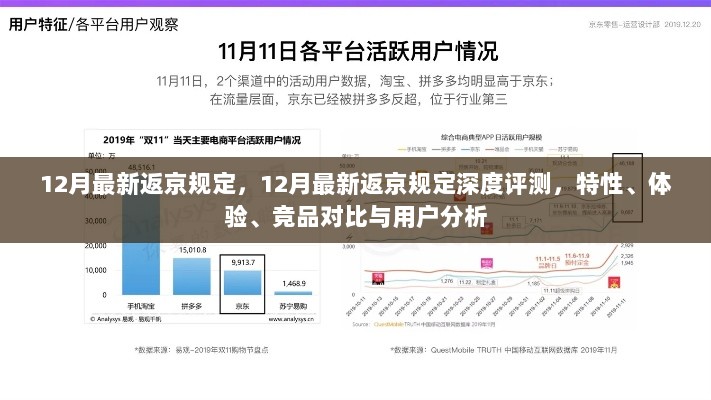 深度解析，12月最新返京规定特性、体验、竞品对比与用户分析全解析