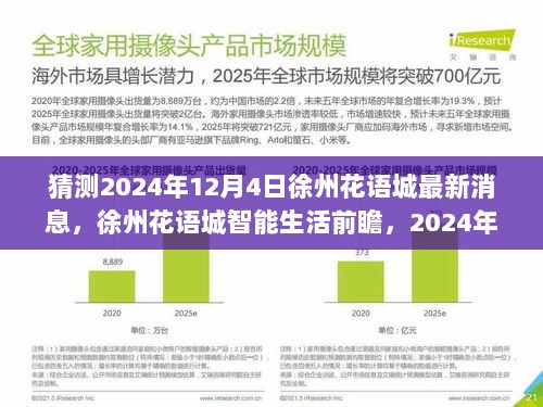 2024年徐州花语城前瞻，智能生活与科技体验的新篇章