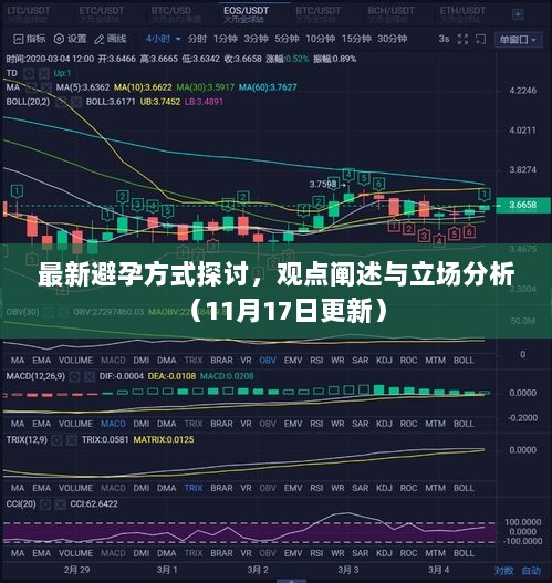 最新避孕方式探讨，观点阐述与立场分析（11月17日更新）