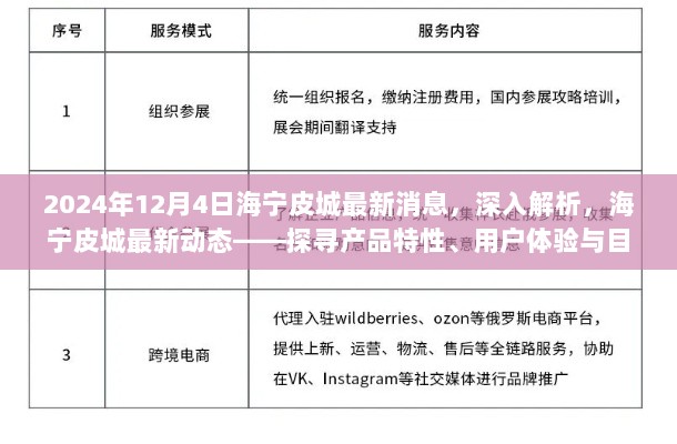 海宁皮城最新动态深度解析，产品特性、用户体验与目标用户群体分析