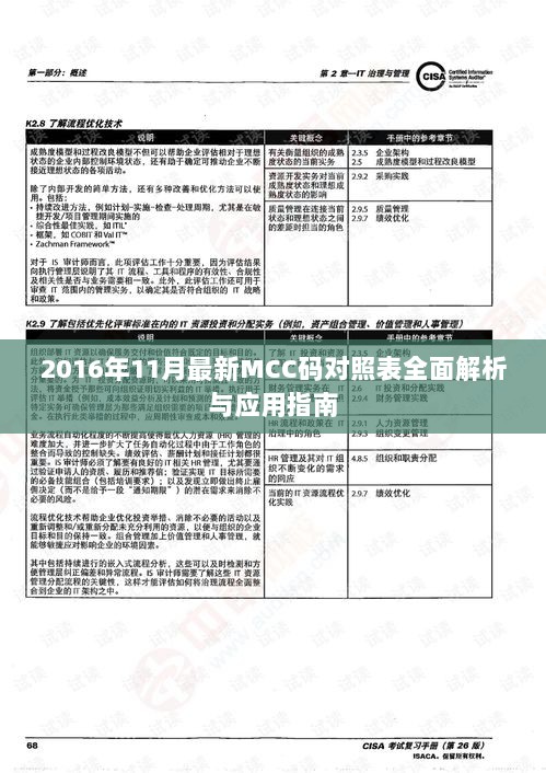 2016年11月最新MCC码对照表全面解析与应用指南