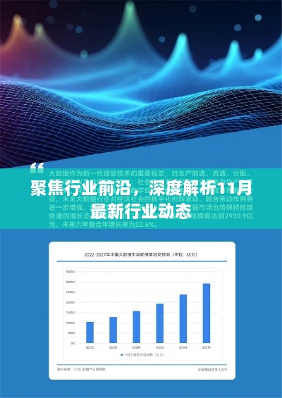 聚焦行业前沿，深度解析11月最新行业动态