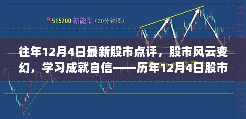 历年12月4日股市风云变幻，学习成就自信与励志启示的股市点评之路