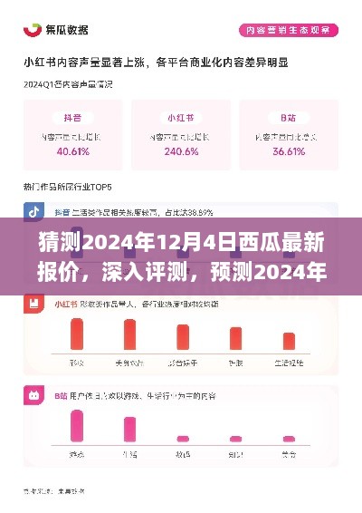 深度解析，预测2024年12月4日西瓜最新报价及特性、用户体验与目标用户群体分析