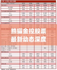 熊猫金控股票最新动态深度解析，背景、事件与地位分析（深度报告）