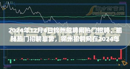 揭秘热门招聘趋势，锦州招聘网聚焦2024年12月4日热门招聘信息