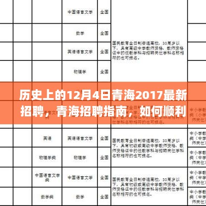 历史上的十二月四日青海招聘盛会，参与指南与最新招聘资讯