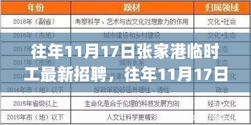 往年11月17日张家港临时工最新招聘，往年11月17日张家港临时工最新招聘概况及趋势分析