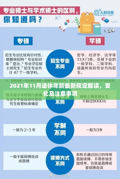 2021年11月退休年龄最新规定解读，变化及注意事项