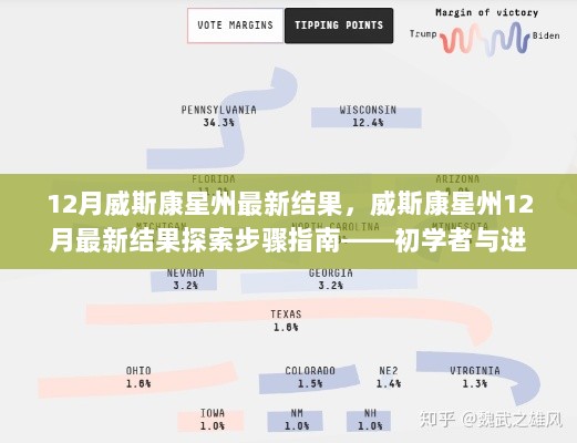 威斯康星州12月最新结果探索指南，初学者与进阶者通用步骤指南