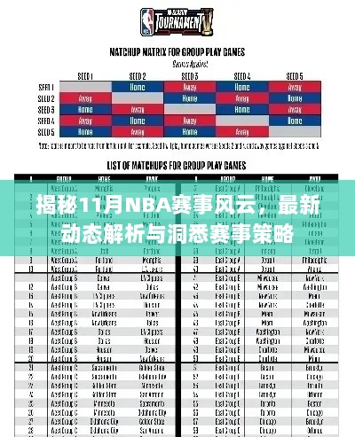 揭秘11月NBA赛事风云，最新动态解析与洞悉赛事策略